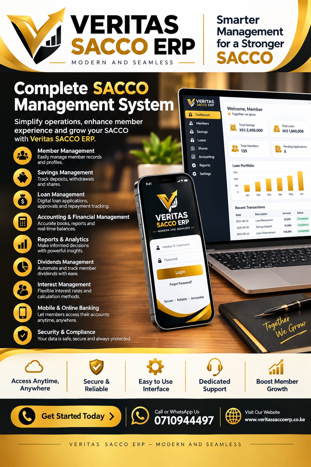 CHAMAS,SACCO AND SAVING GROUPS APP,SYSTEMS